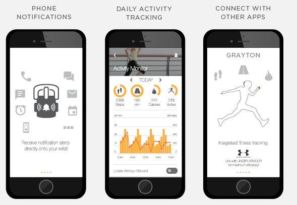 oprindelse-smartwatch