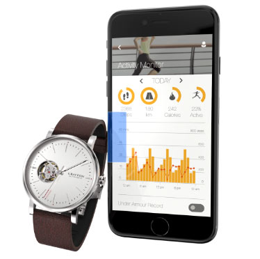 oprindelse-smartwatch_
