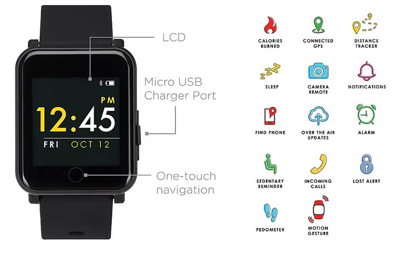 Q7 Sport Smartwatch - Gennemgang af dens funktioner (2021-opdatering)