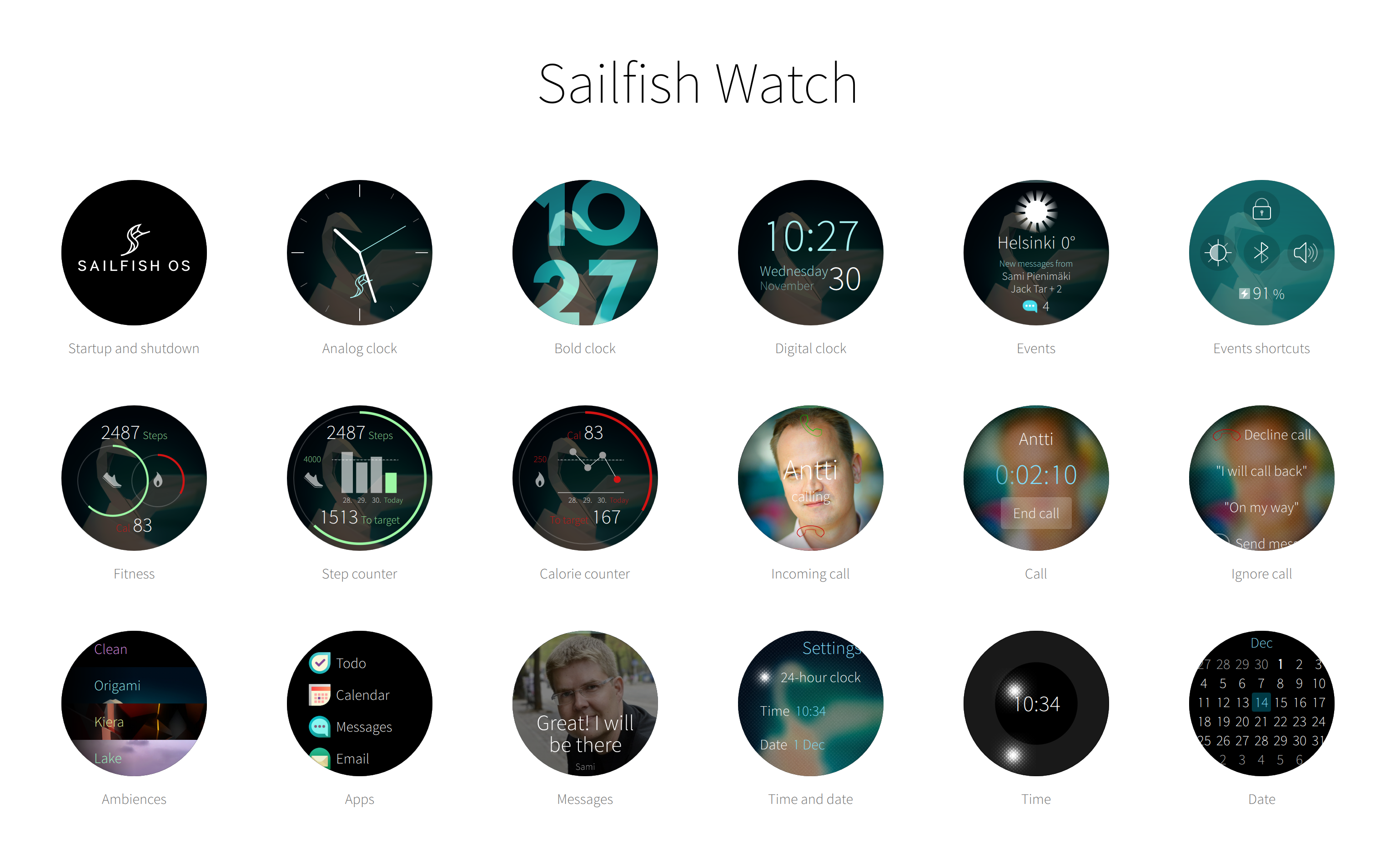 Sailfish Watch OS Porteret til et Android Smartwatch