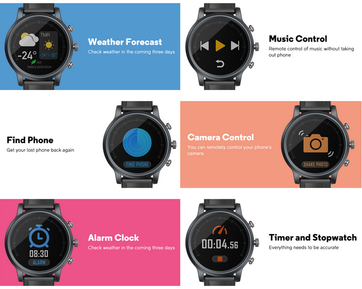 Zeblaze Neo 3 funktioner