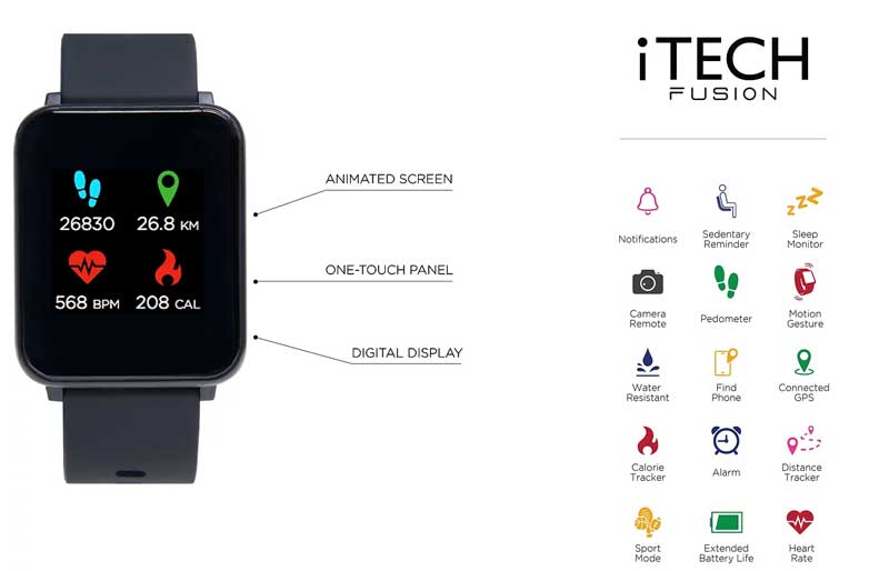 iTech-Fusion-Smart-ur