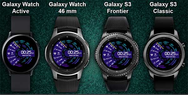 Bedste nye ur ansigter til Galaxy Active-